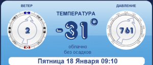 Погода на 18 января