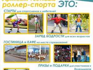 Уфимский фестиваль роллер-спорта