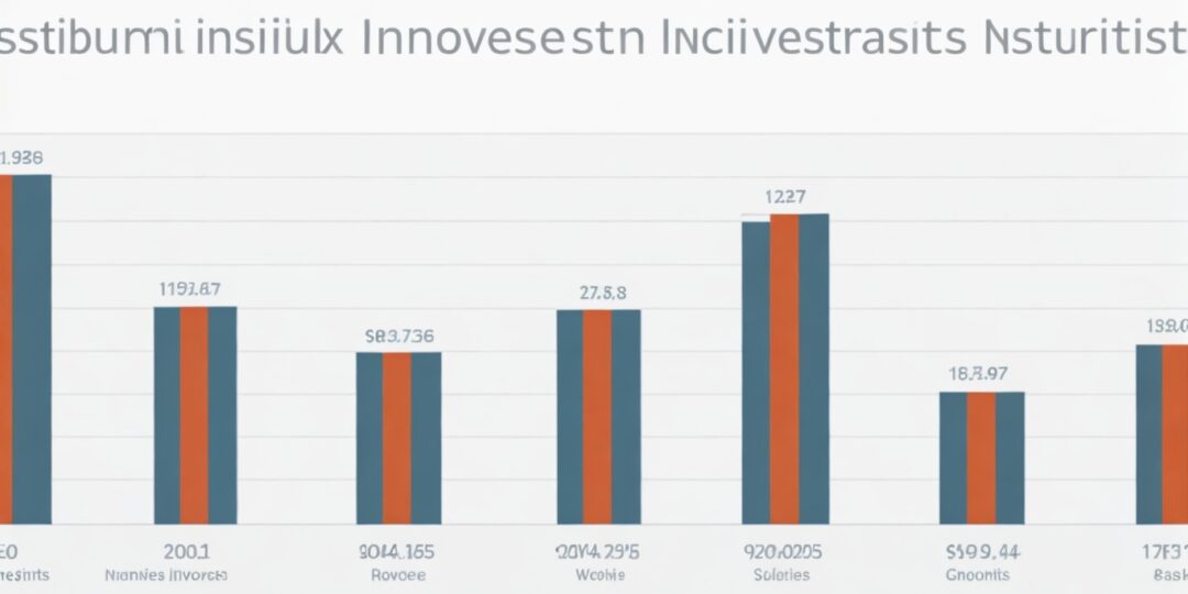 The number of individual investment accounts