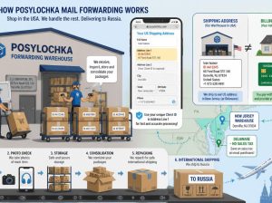 Posylochka Forwarding Warehouse